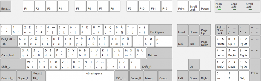 clavier-azerty-linux.png
