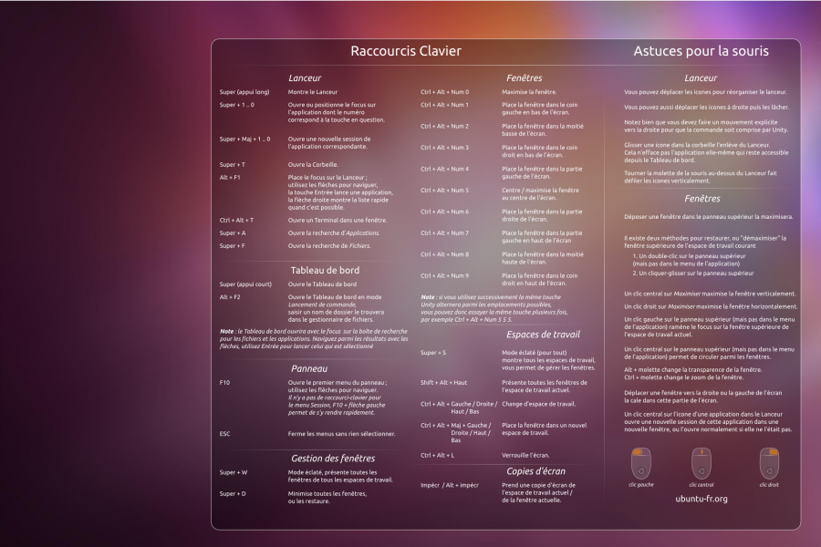 ubuntu_unity-tricks_fr_v3.png