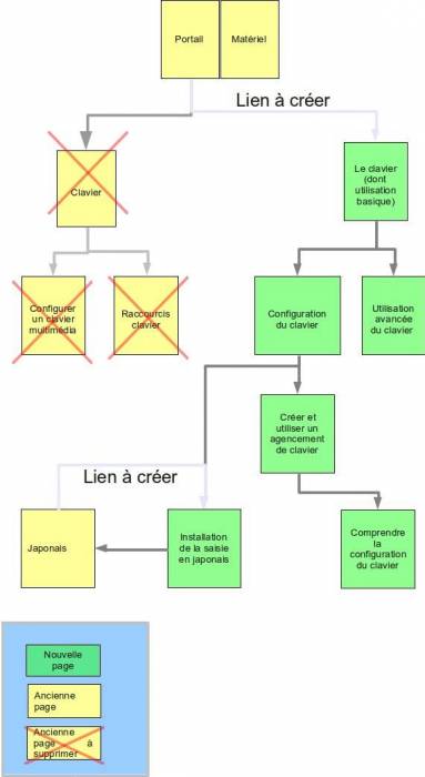 graphe.jpg